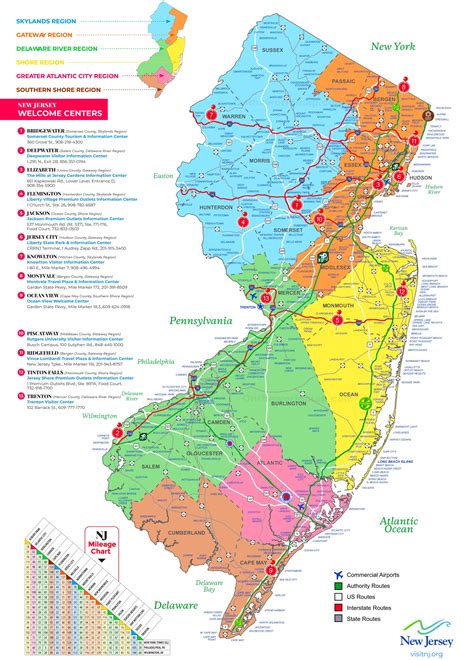 Cities In New Jersey & Interactive Map .